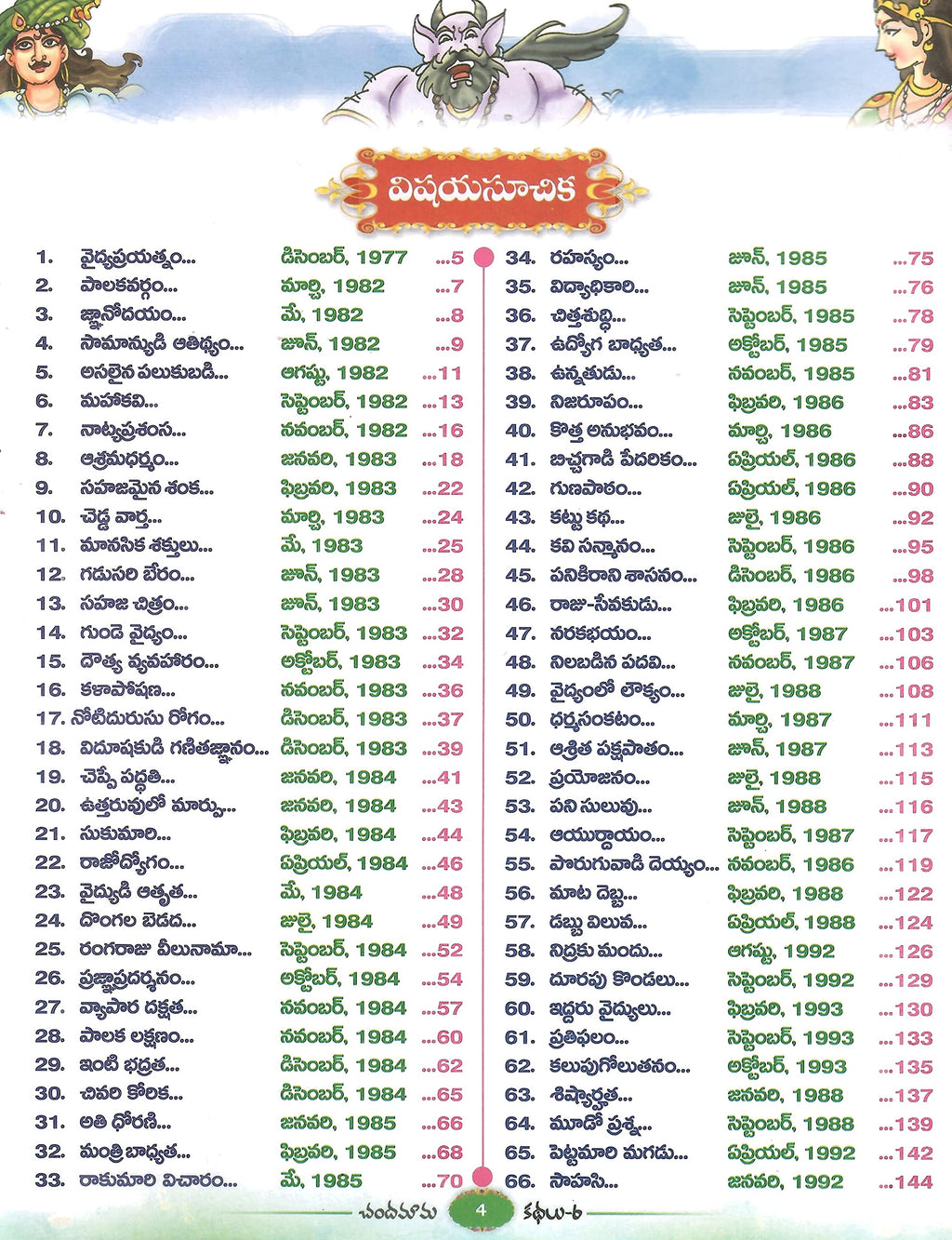 Chandamama Kathalu 6