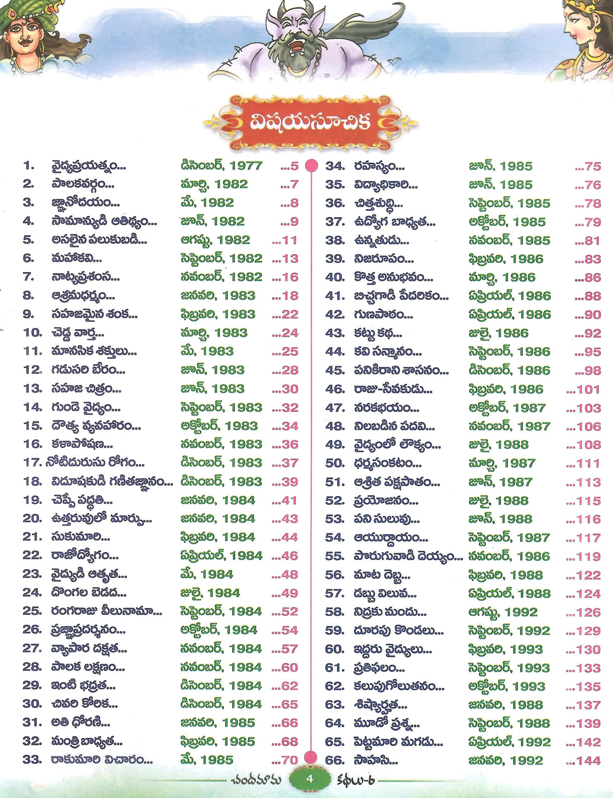 Chandamama Kathalu 6