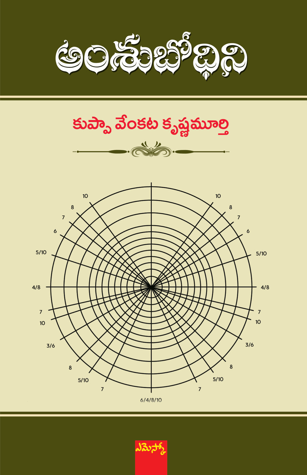 Kuppa Venkatakrishna Murthy Amsubodhini