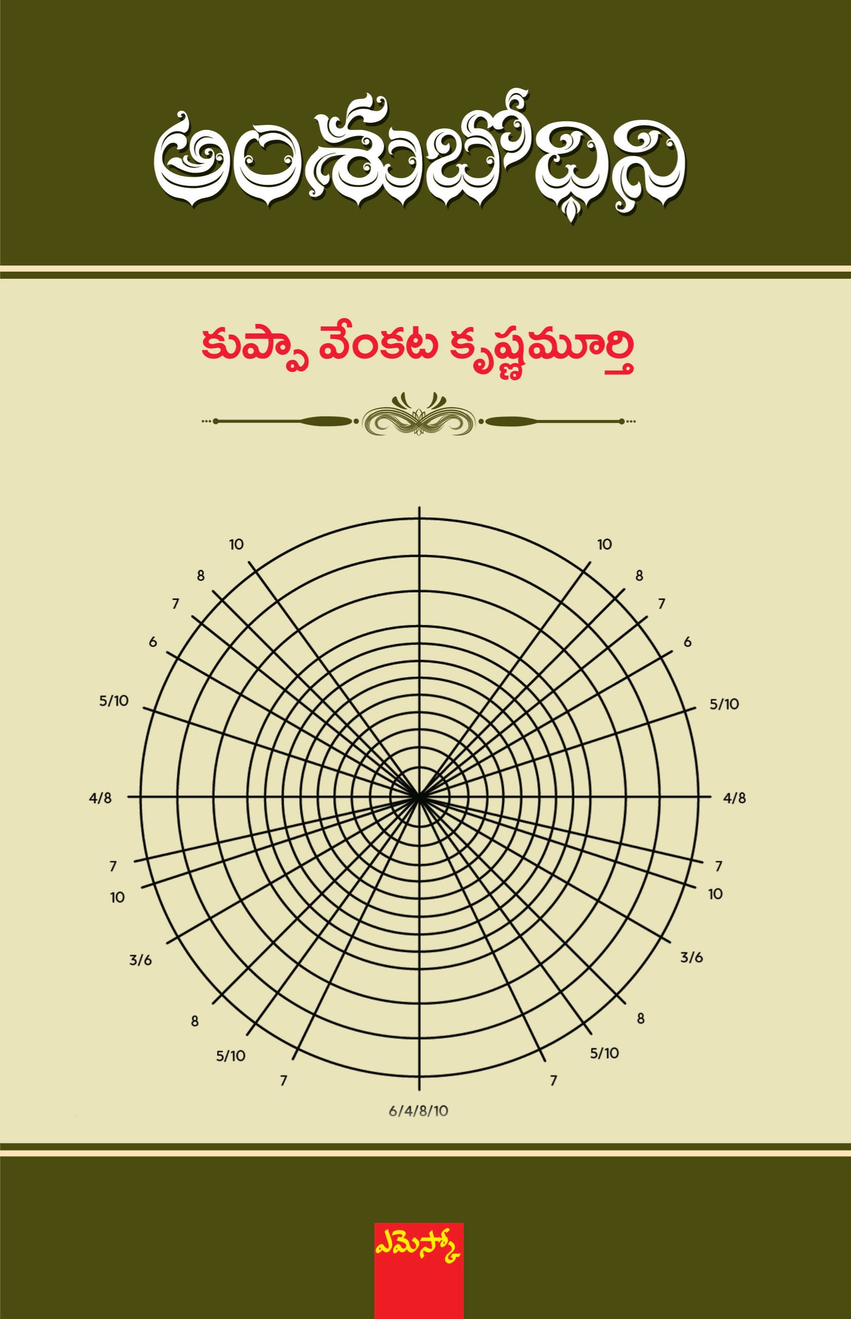 Kuppa Venkatakrishna Murthy Amsubodhini