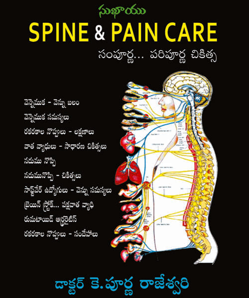 Spine & Pain Care